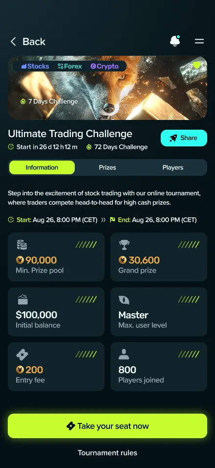 Dividandy tournament screen: prize pool, initial balance, entry fee and players joined