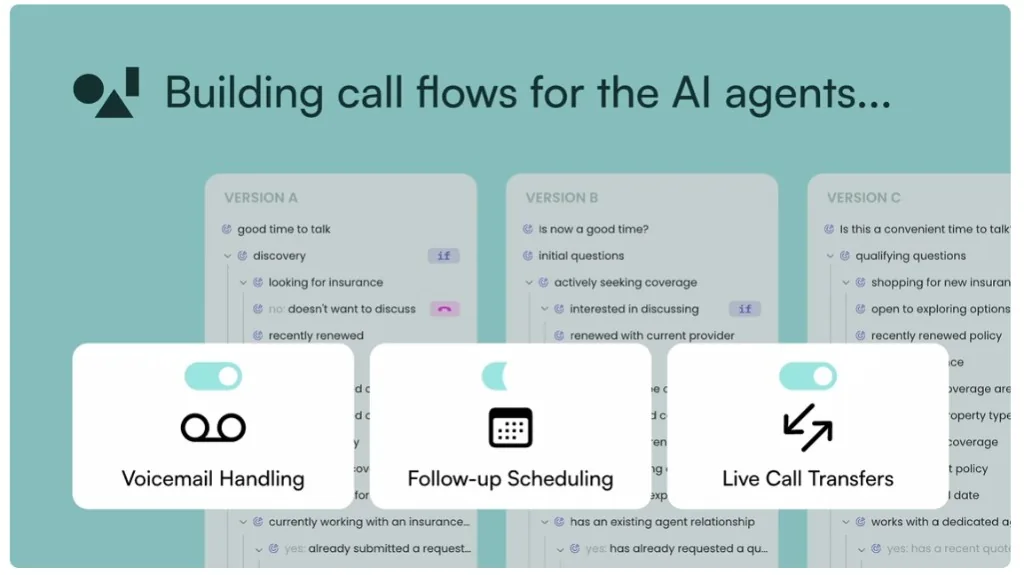 The OneAI call-flow builder with flow versions and call-handling options